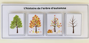 L'histoire de l'arbre d'automne