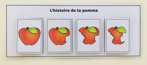 L'histoire de la pomme