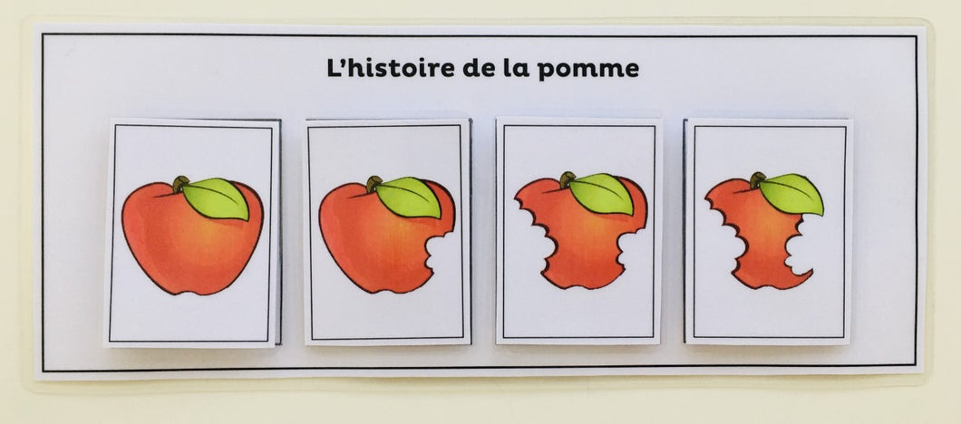 L'histoire de la pomme